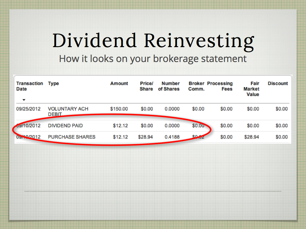 Dividend Reinvestments: An IRS Blindspot